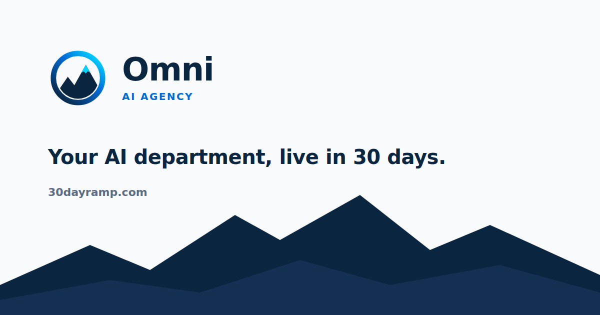 Ramped Program Ramped AI — Your AI department, live in 30 days.
